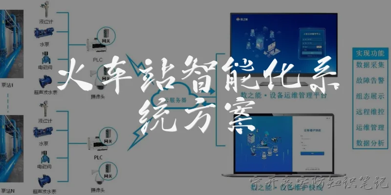 Smart Railway Station System Solution